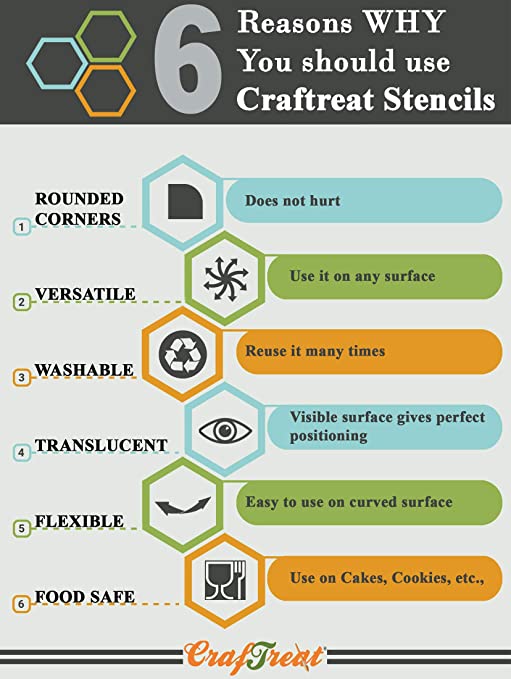 6 Reason Why You Should Use CrafTreat Stencil