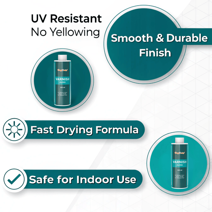 CrafTreat Premium Gloss Varnish - 500ml | Protective Top Coat for Acrylics, Clay, Wood & Canvas Art